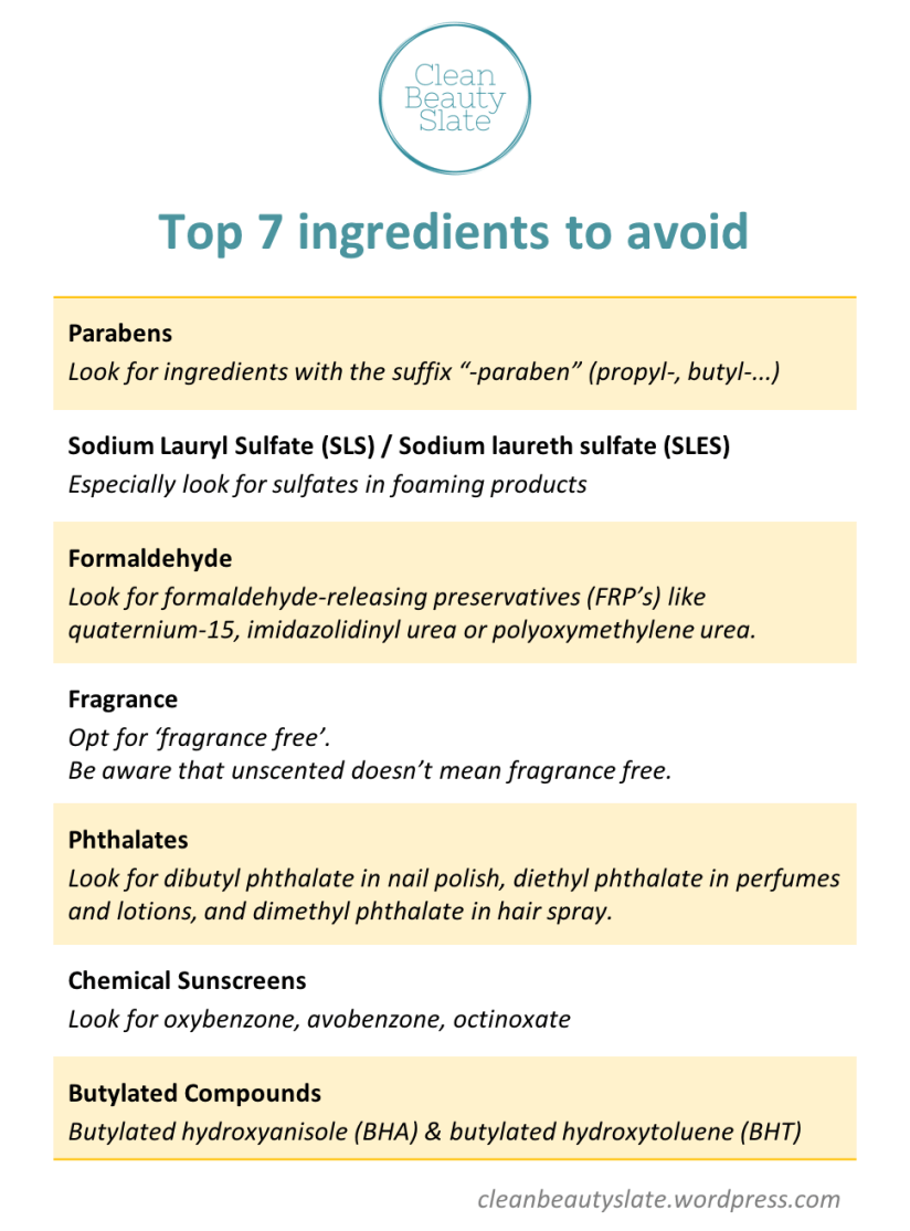 Top 7 Ingredients to avoid NEW